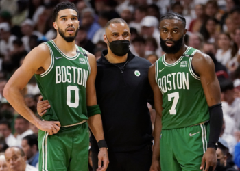 Training Camp is right around the corner for the Celtics