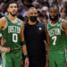 Training Camp is right around the corner for the Celtics